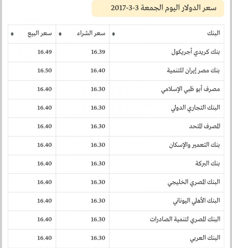 + ٥٤ - ٤٥ يساوي