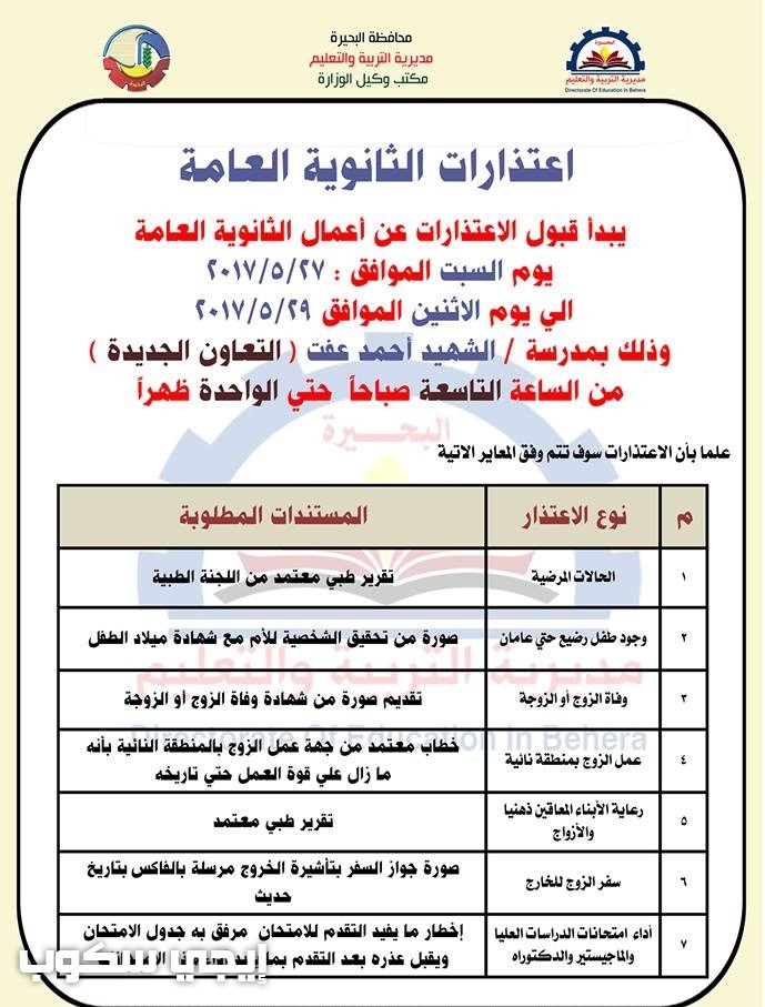 تسجيل اعتذارات الثانوية العامة 2017